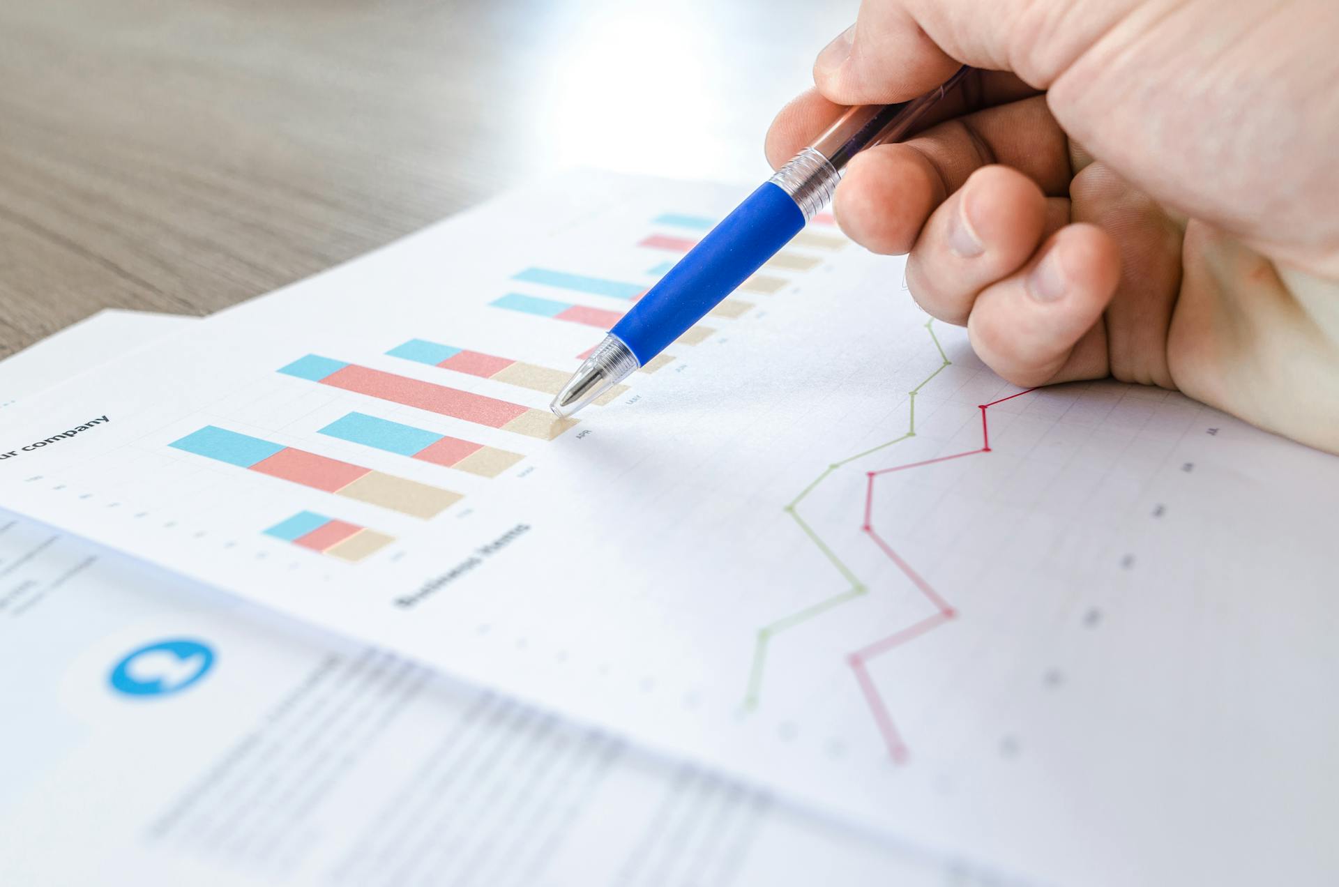 Budget Management